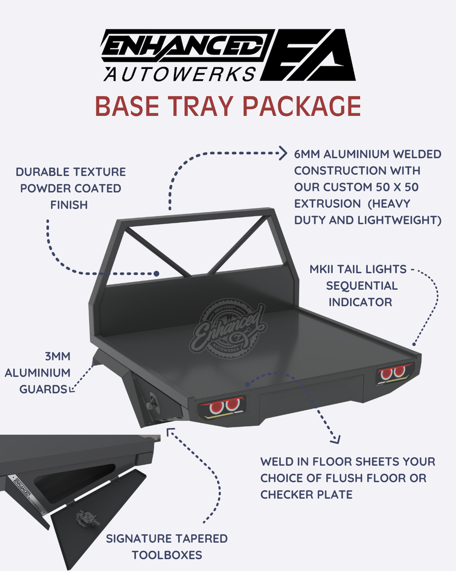 Base Tray Package
