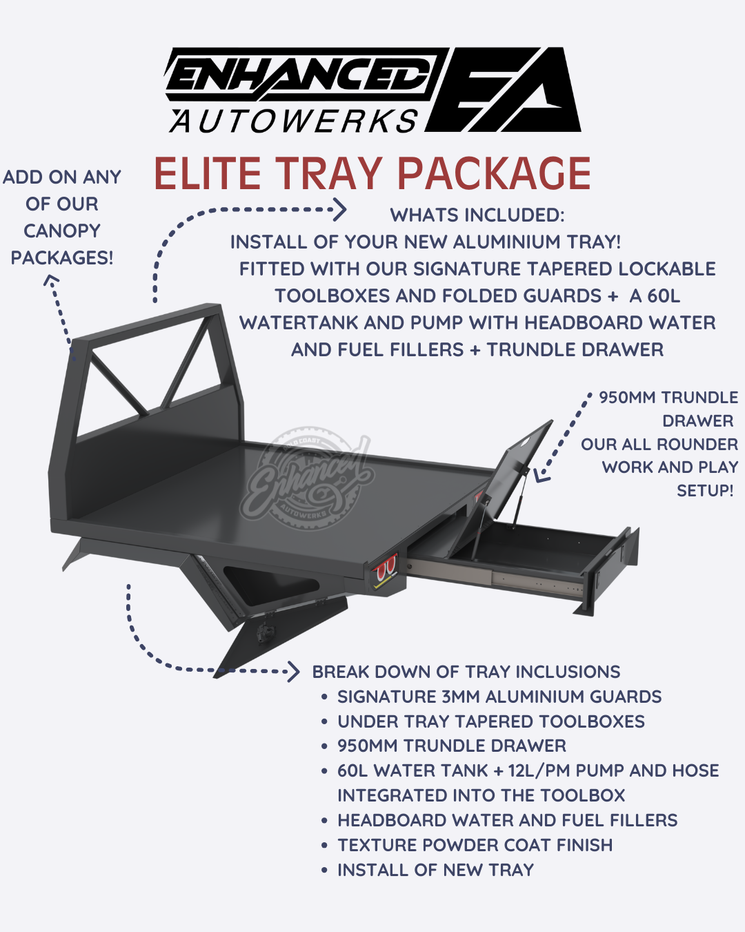 Elite Tray Package